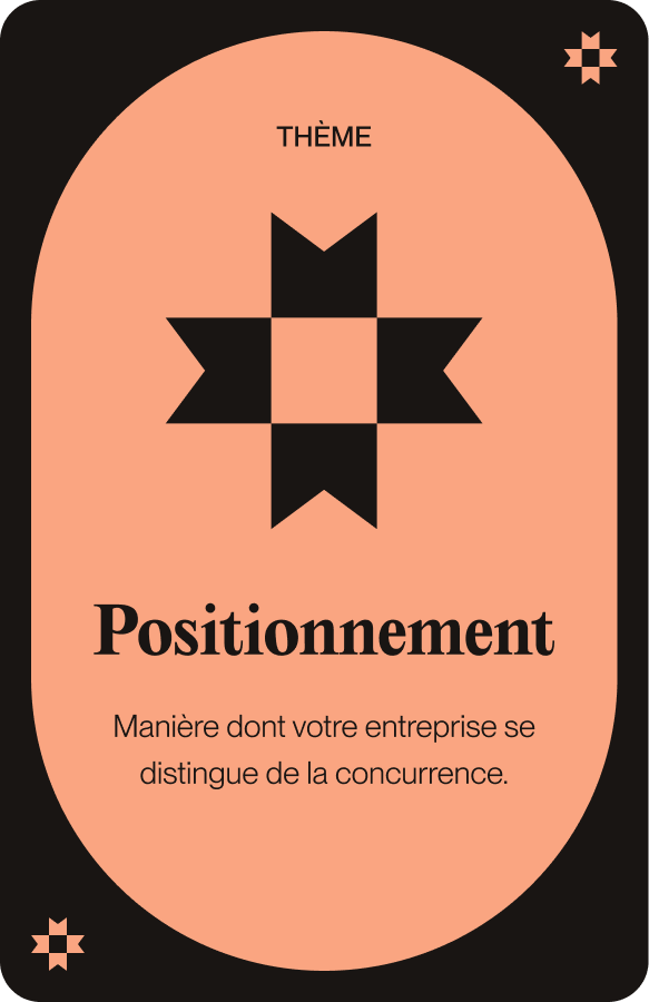 Carte thème Positionnement